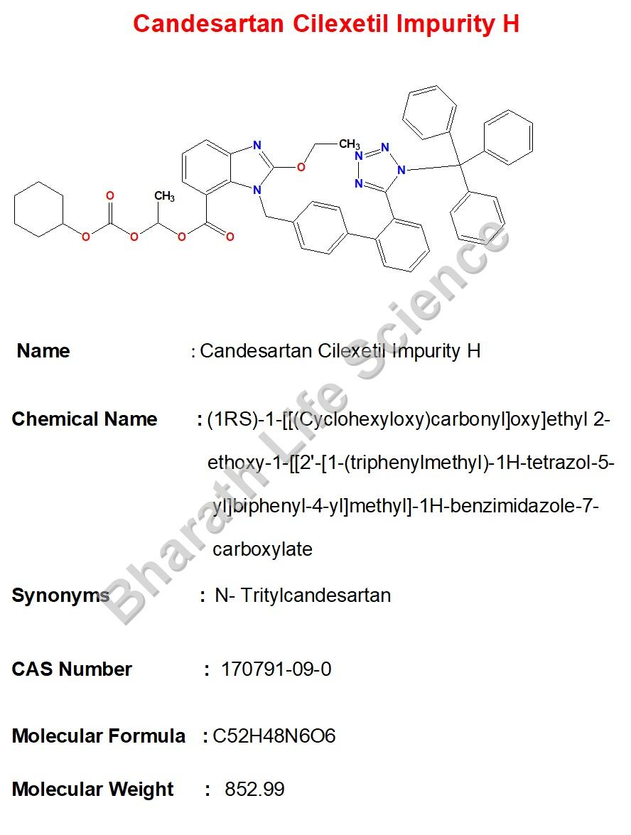Candesartan Cilexetil Impurity H